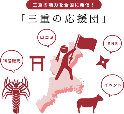 三重の魅力を全国に発信！「三重の応援団」